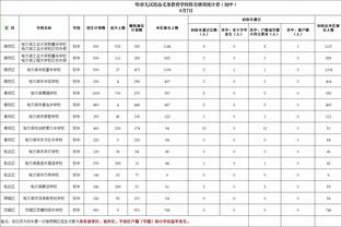 穆勒：拜仁球迷都会记得99年欧冠决赛后的痛 客战曼联总是很特别